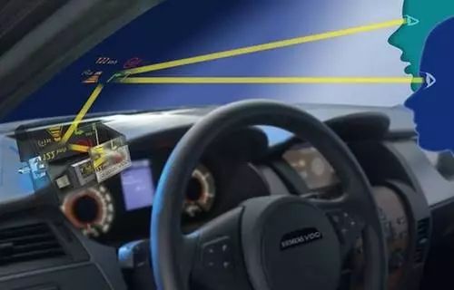 汽车的智能眼镜——HUD抬头显示技术 